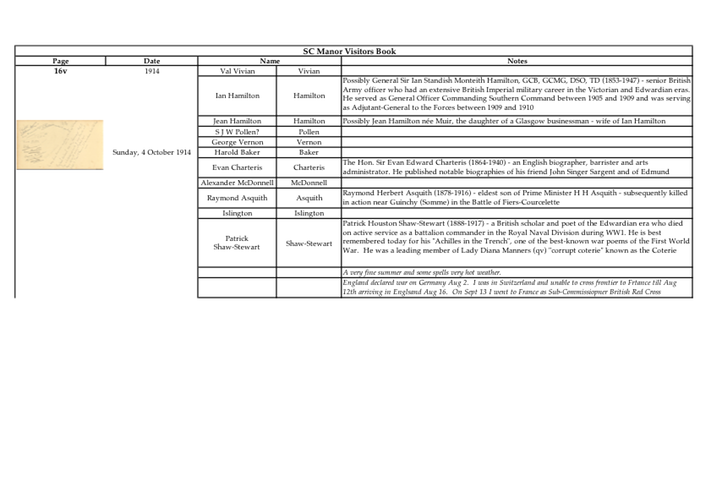 Manor Visitor Signatures p16v